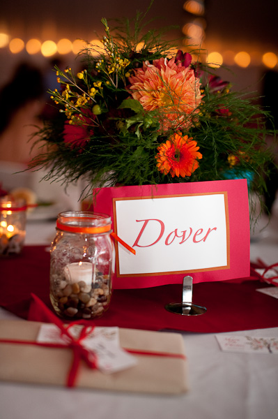 wedding reception table names